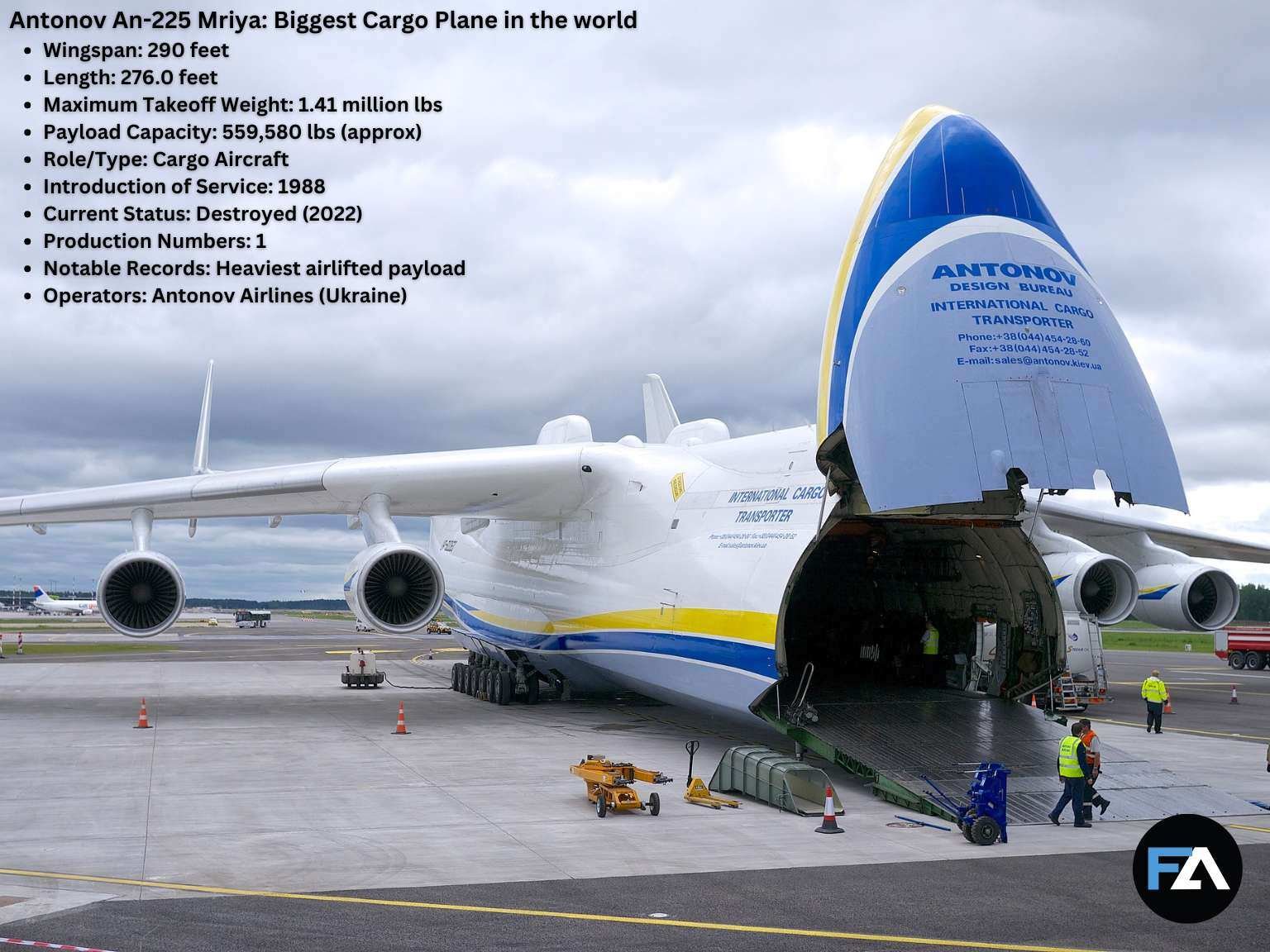 Biggest Cargo Plane in the world_ Antonov An-225 Mriya