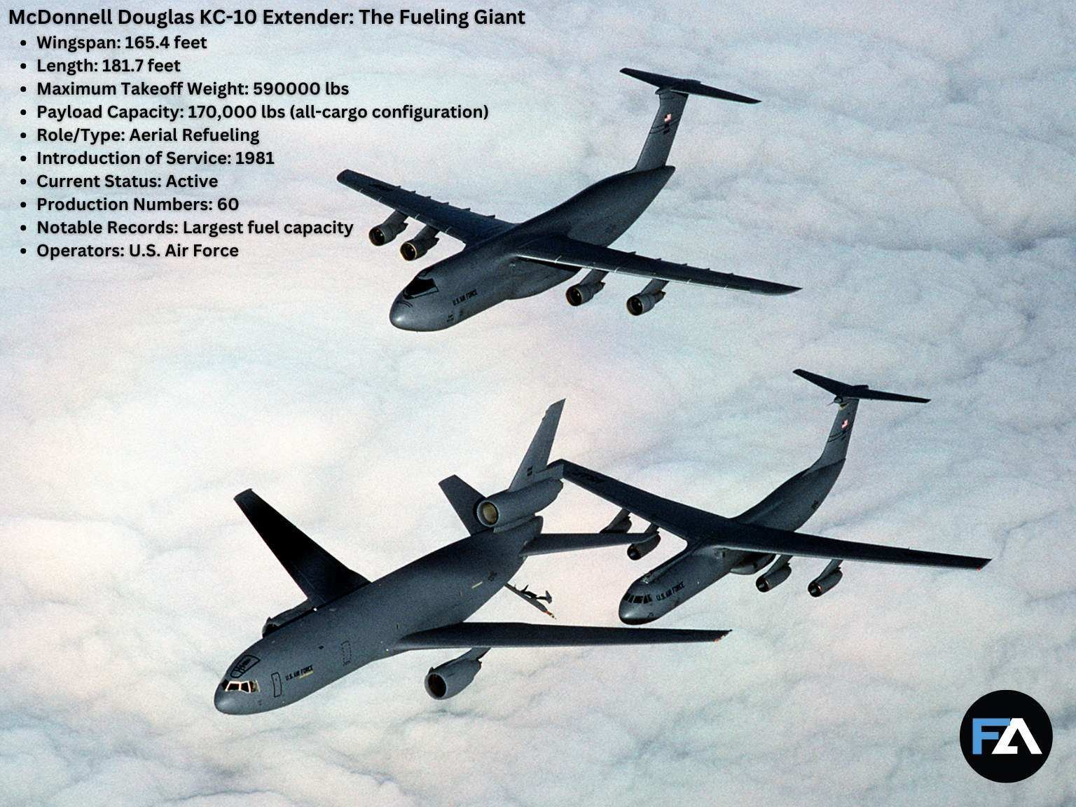 Biggest Planes_ McDonnell Douglas KC-10 Extender