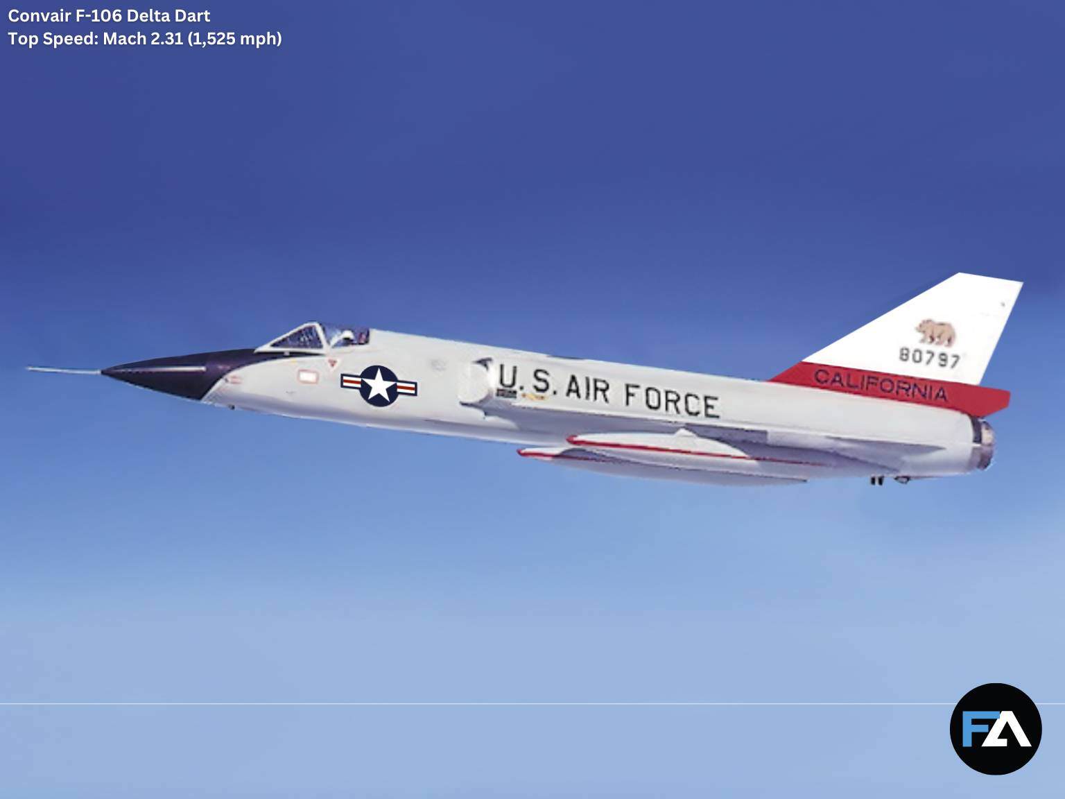 Convair F-106 Delta Dart