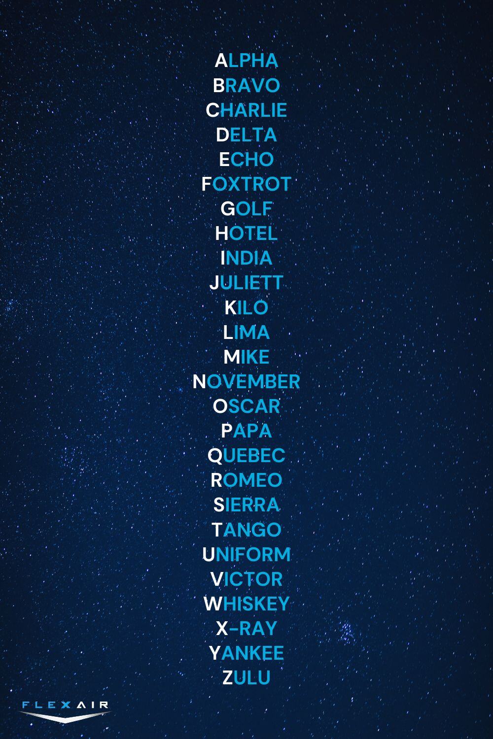 ICAO NATO Pilot Alphabet