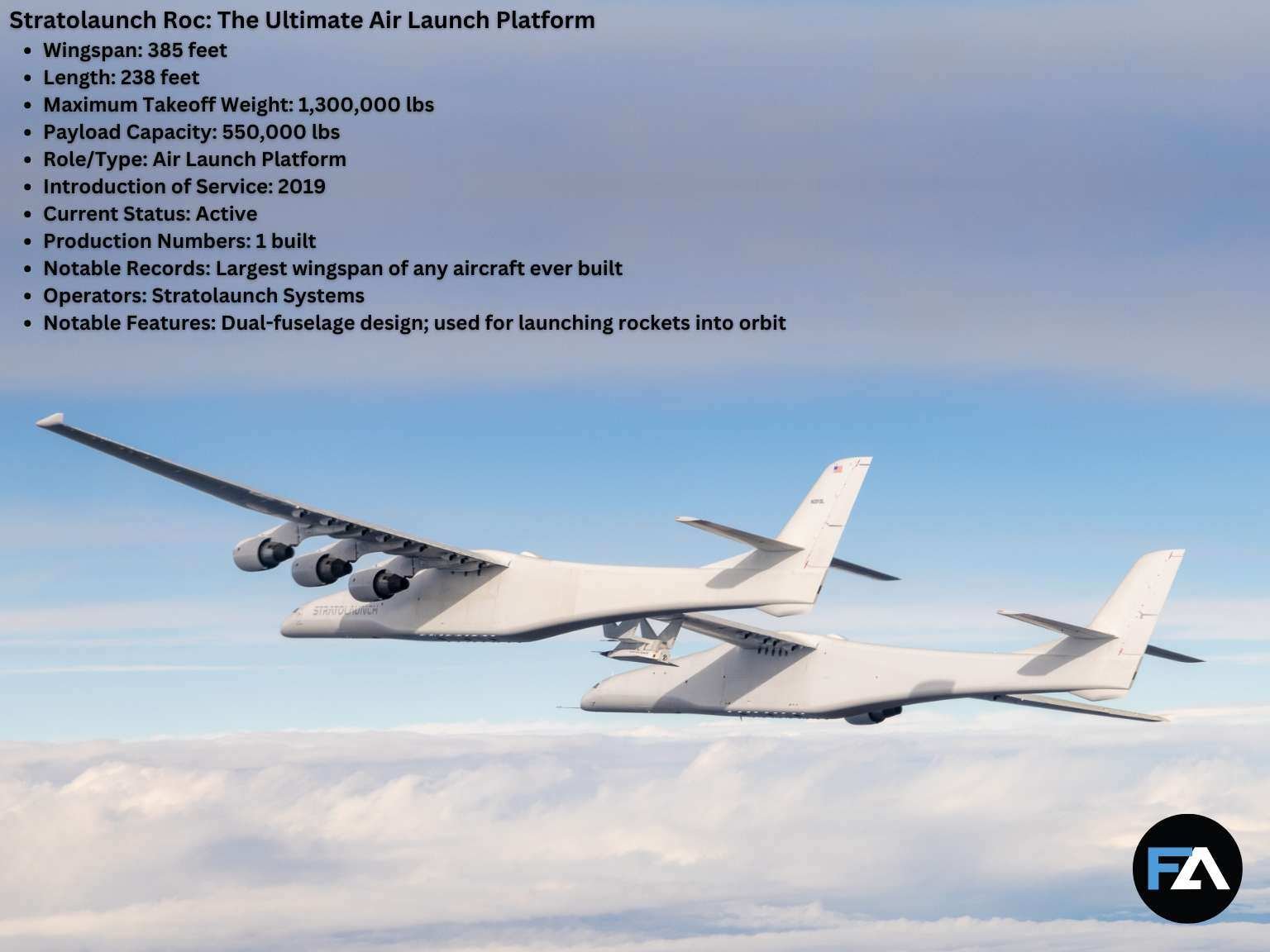 Largest wingspan of any aircraft_ Stratolaunch Roc