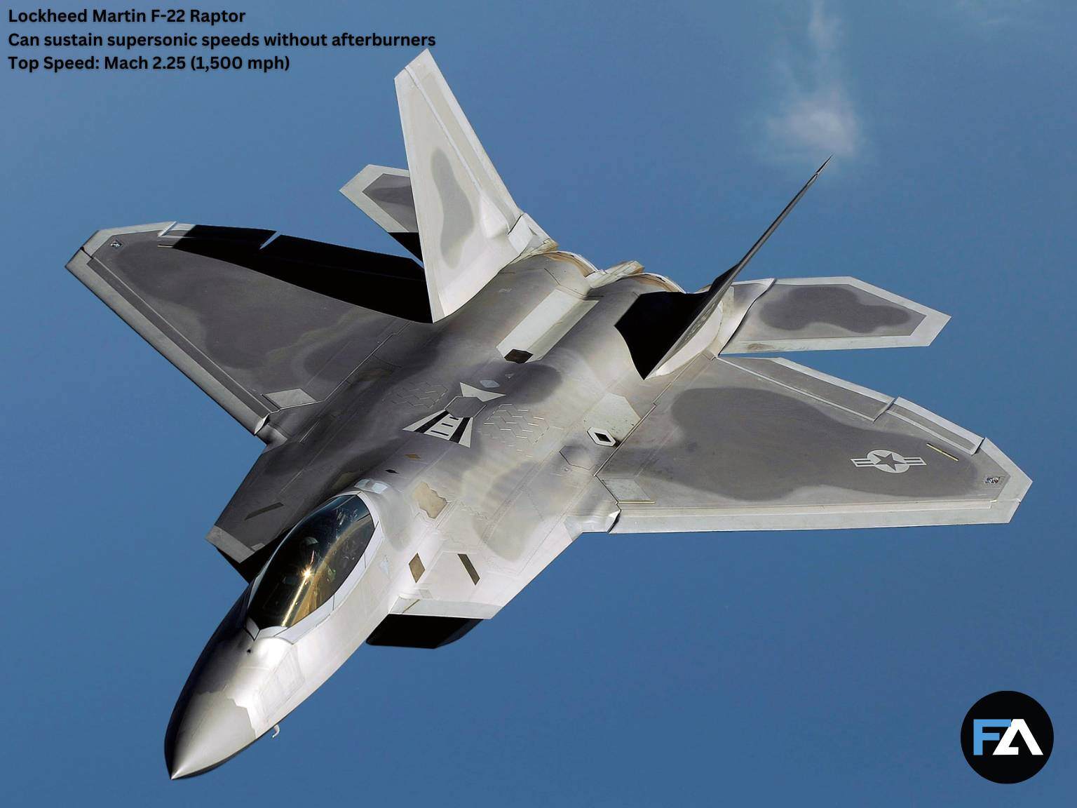 Lockheed Martin F-22 Raptor