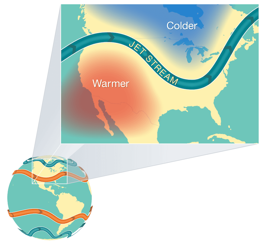primary-jet-streams-on-globe